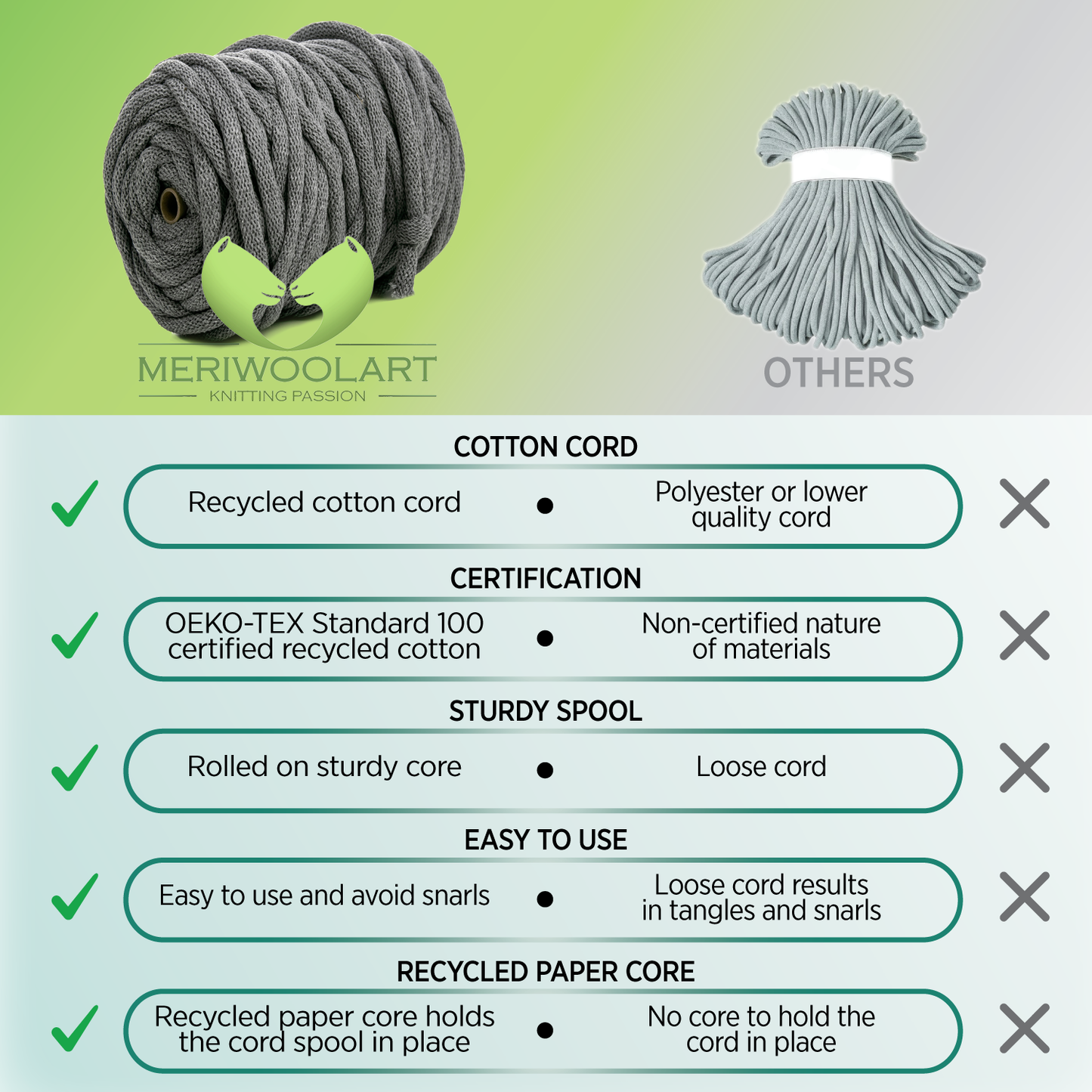 DARK GREY RECYCLED COTTON CORD 10 MM, 60 M