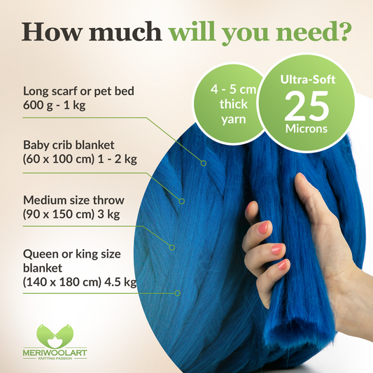 TURQUOISE MELANGE SUPER CHUNKY MERINO WOOL 4-5 CM, 25 MICRONS