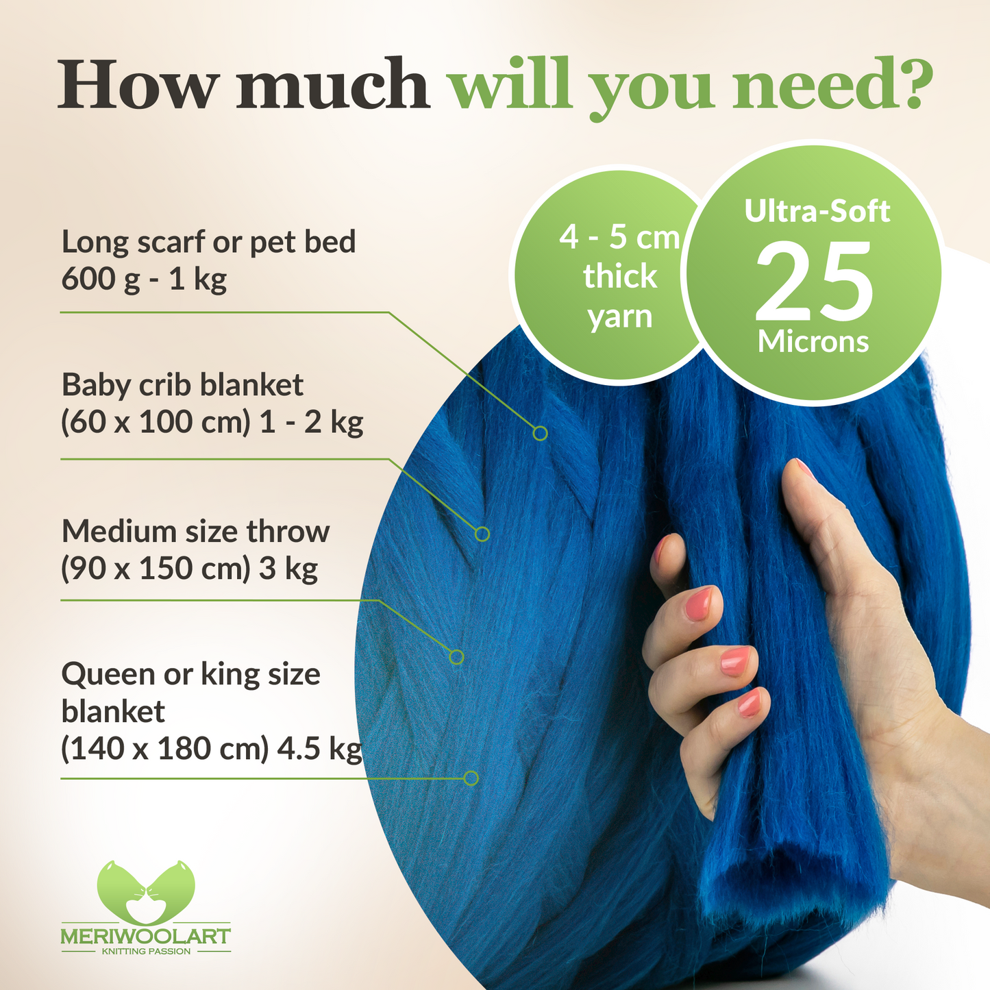 TURQUOISE MELANGE SUPER CHUNKY MERINO WOOL 4-5 CM, 25 MICRONS