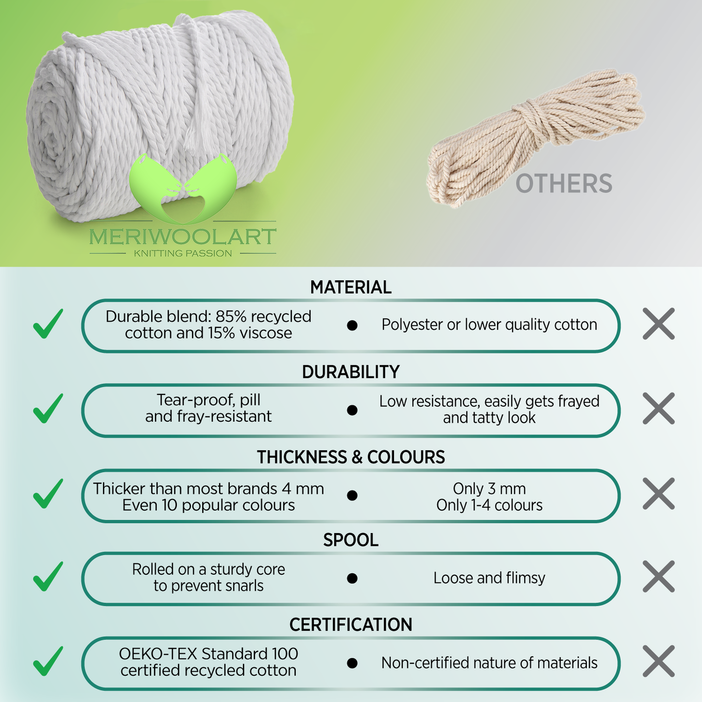 WHITE MACRAMÉ ROPE 4 MM, 75 M
