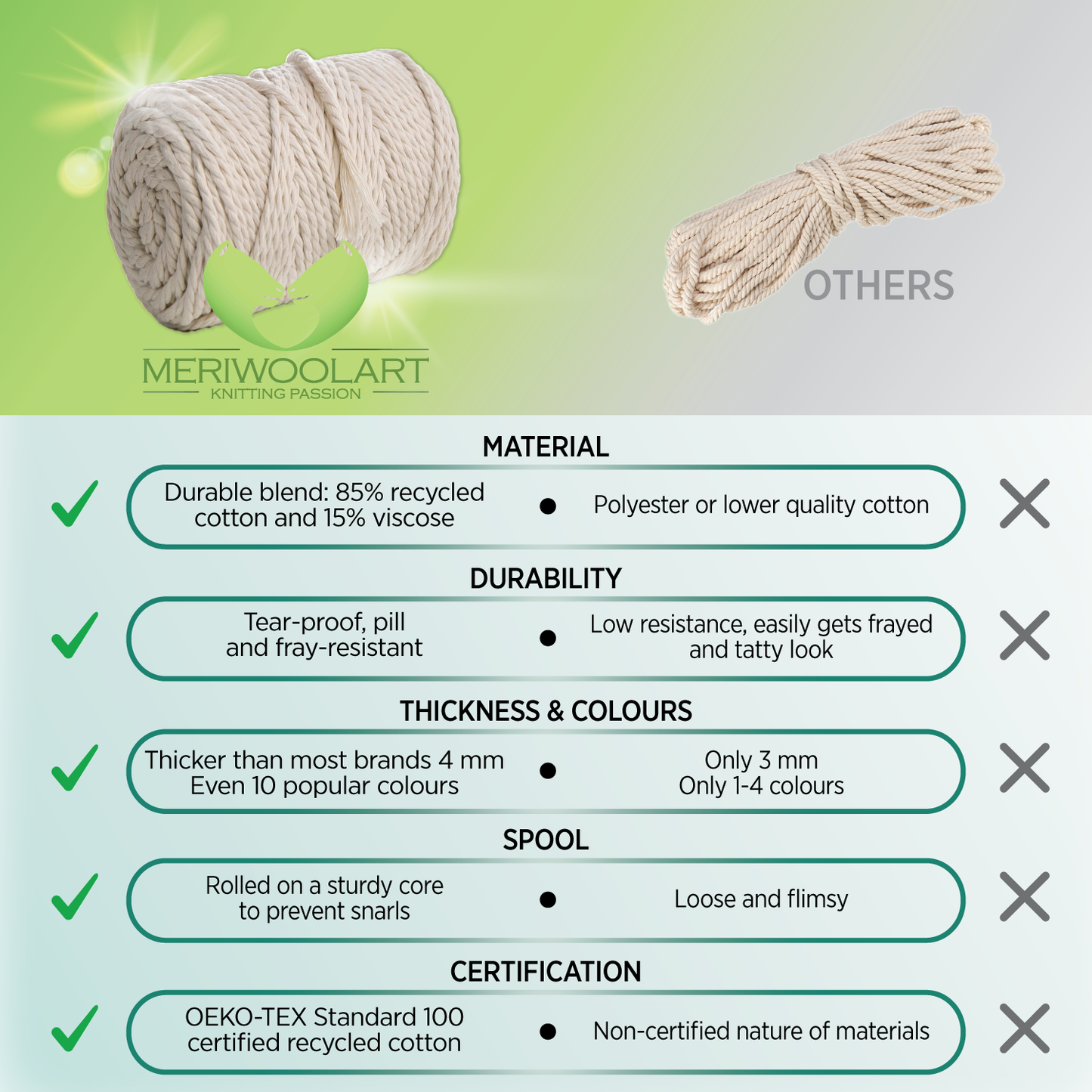 NATURAL MACRAMÉ ROPE 4 MM, 75 M