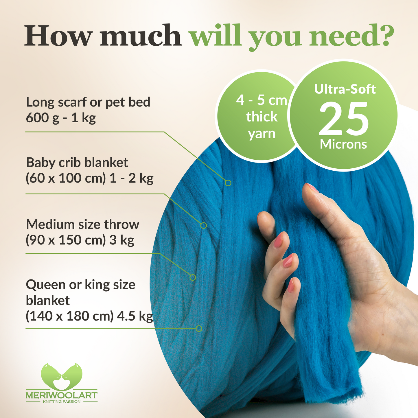 TURQUOISE SUPER CHUNKY MERINO WOOL 4-5 CM, 25 MICRONS