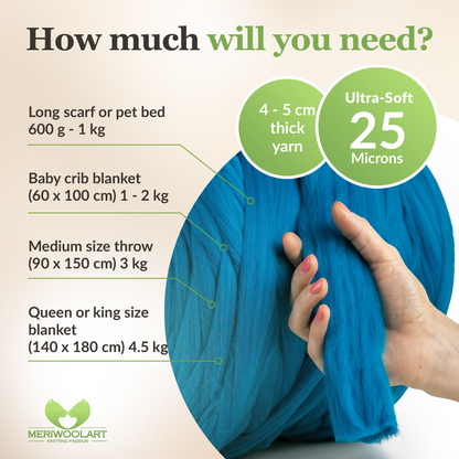 TURQUOISE SUPER CHUNKY MERINO WOOL 4-5 CM, 25 MICRONS