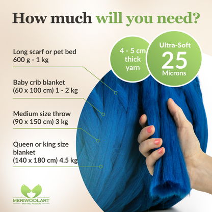 TURQUOISE MELANGE SUPER CHUNKY MERINO WOOL 4-5 CM, 25 MICRONS