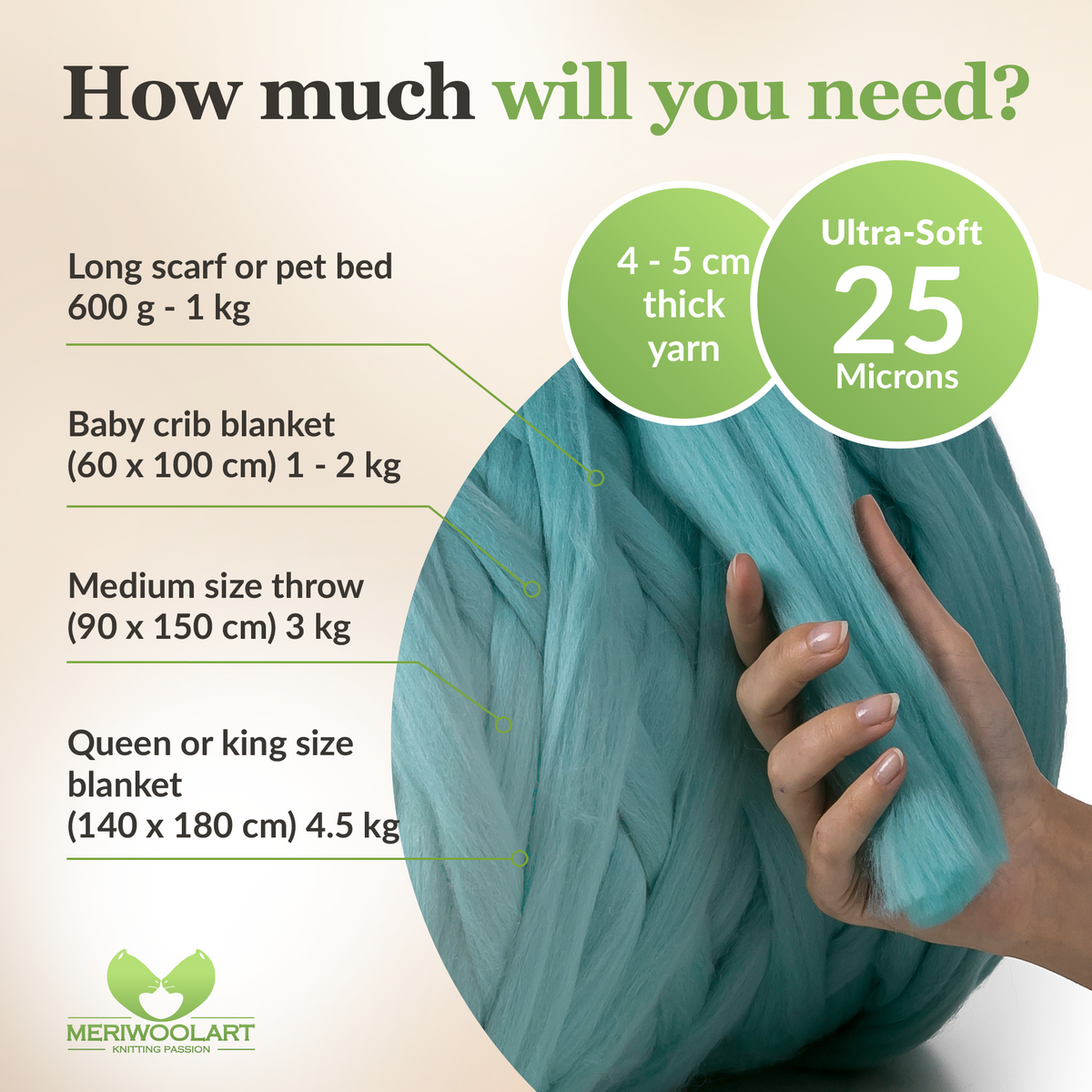 OCEAN SUPER CHUNKY MERINO WOOL 4-5 CM, 25 MICRONS