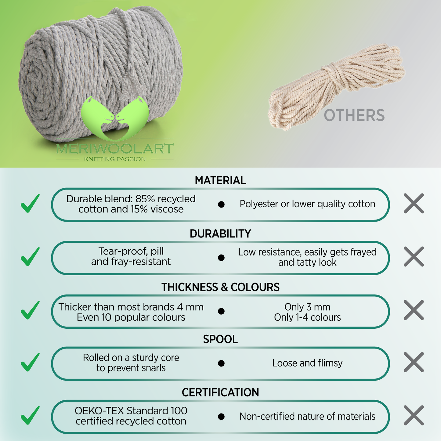 LIGHT GREY MACRAME  ROPE 4 MM, 75 M INFOGRAPHIC