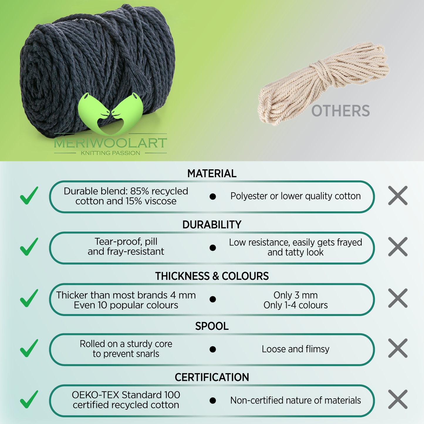 SEA MACRAMÉ ROPE 4 MM, 75 M